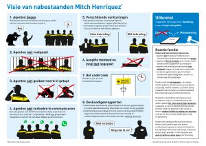 infographic zaak mitch henriquez